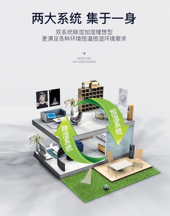 常見問題辦公室桌面創意加濕器推薦