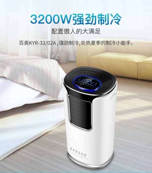 企業新聞不要總是等倉庫物品發霉了才想到用除濕機