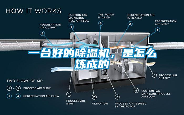 一臺好的除濕機(jī)，是怎么煉成的