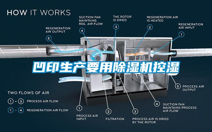 凹印生產要用除濕機控濕