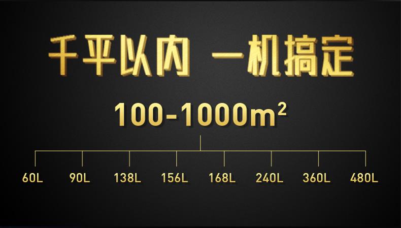 安詩曼帶你了解工業(yè)除濕機的常見故障以及節(jié)能技巧