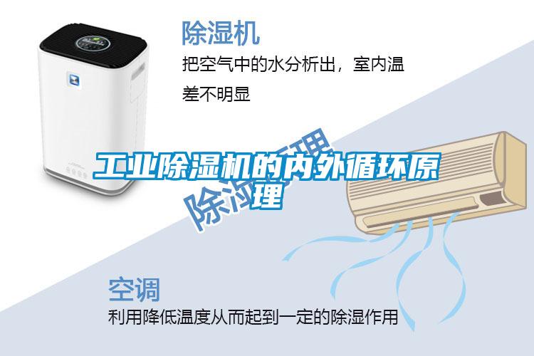 工業(yè)除濕機的內(nèi)外循環(huán)原理