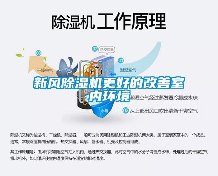 新風(fēng)除濕機(jī)更好的改善室內(nèi)環(huán)境