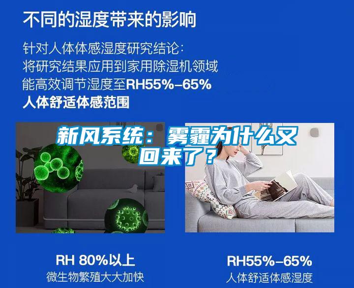 新風系統：霧霾為什么又回來了？