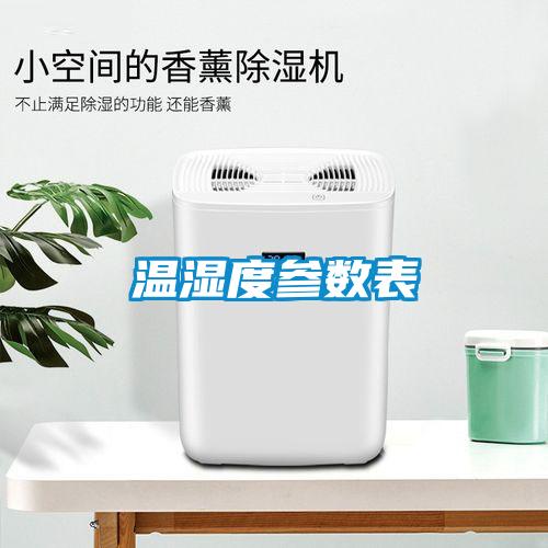 溫濕度參數(shù)表