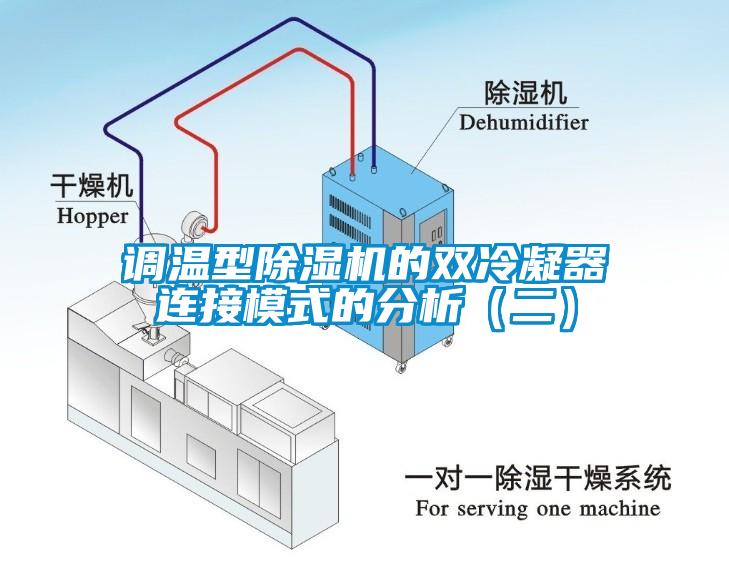 調(diào)溫型除濕機(jī)的雙冷凝器連接模式的分析（二）