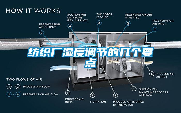 紡織廠濕度調節的幾個要點