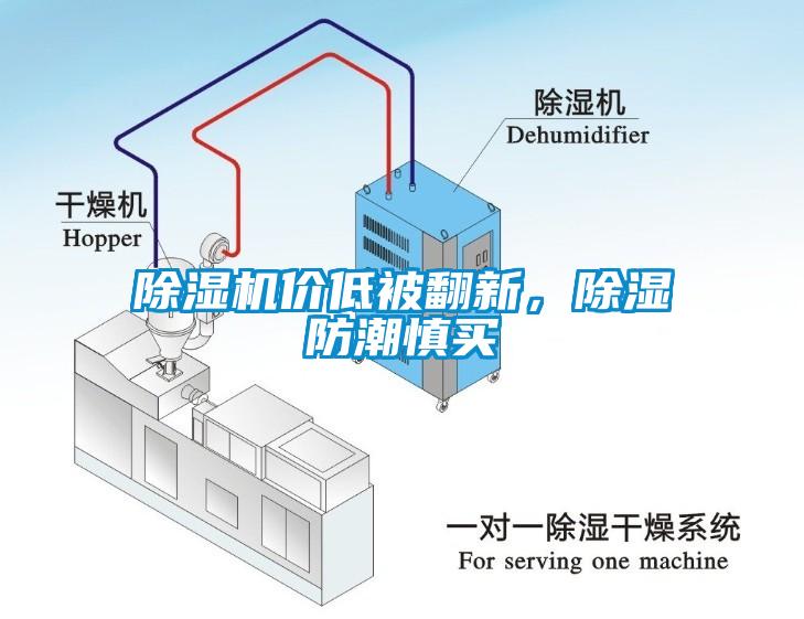 除濕機價低被翻新，除濕防潮慎買