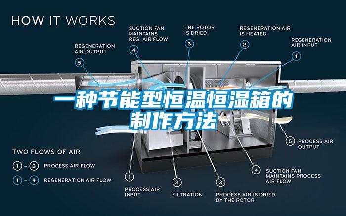 一種節(jié)能型恒溫恒濕箱的制作方法