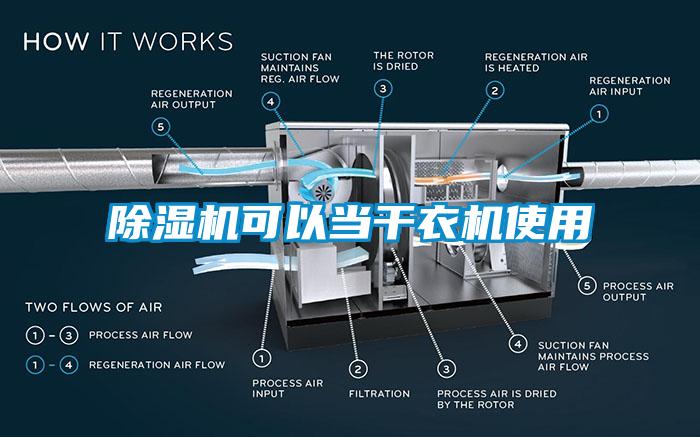 除濕機可以當干衣機使用