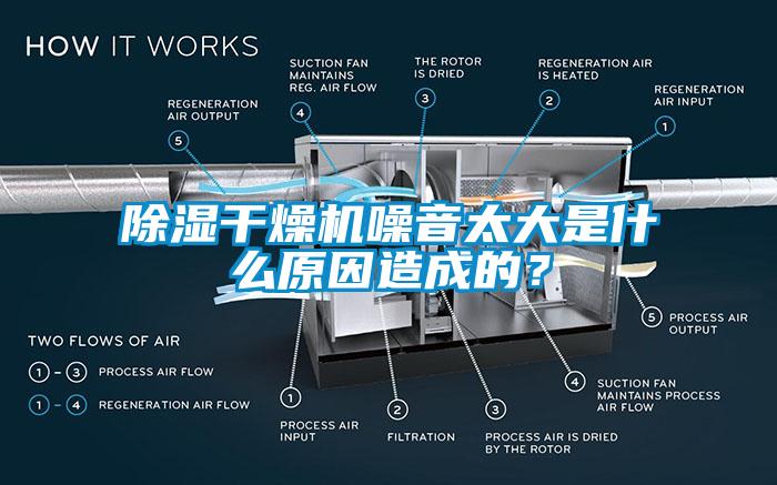 除濕干燥機(jī)噪音太大是什么原因造成的？
