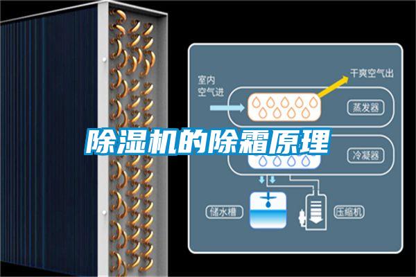 除濕機(jī)的除霜原理