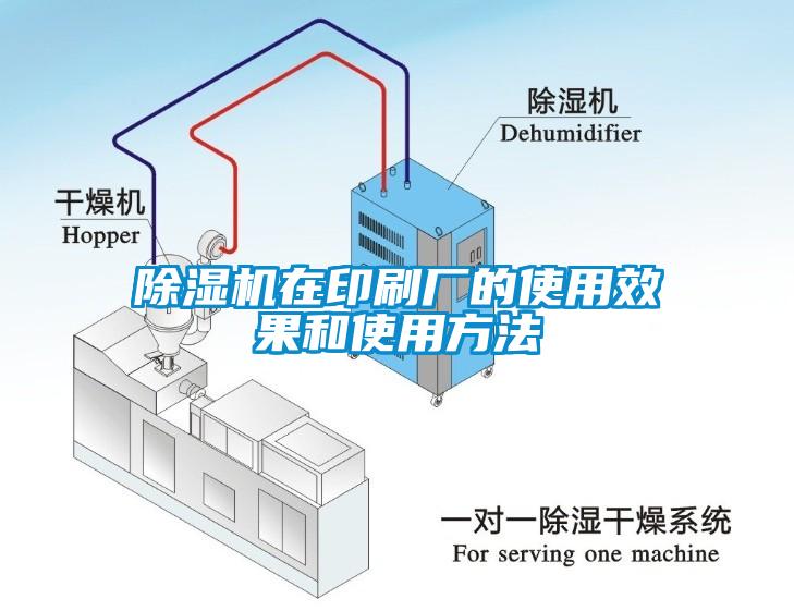 除濕機(jī)在印刷廠的使用效果和使用方法