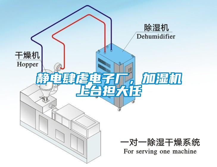 靜電肆虐電子廠，加濕機(jī)上臺擔(dān)大任