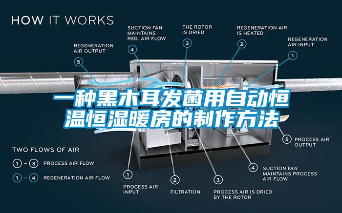 一種黑木耳發(fā)菌用自動恒溫恒濕暖房的制作方法