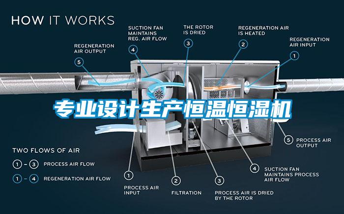 專業設計生產恒溫恒濕機