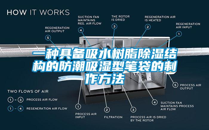 一種具備吸水樹脂除濕結構的防潮吸濕型筆袋的制作方法