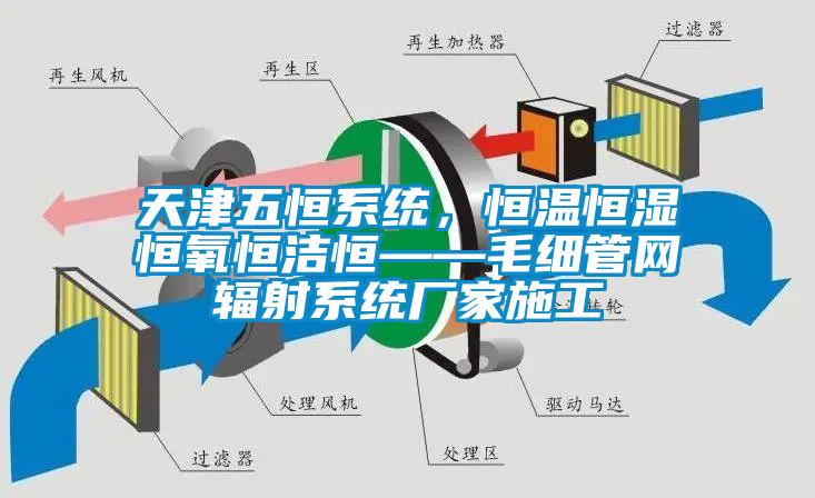 天津五恒系統，恒溫恒濕恒氧恒潔恒——毛細管網輻射系統廠家施工