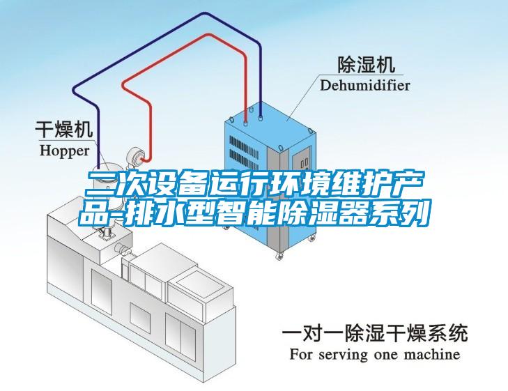 二次設備運行環境維護產品-排水型智能除濕器系列