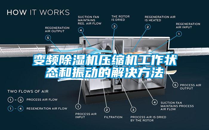 變頻除濕機(jī)壓縮機(jī)工作狀態(tài)和振動(dòng)的解決方法