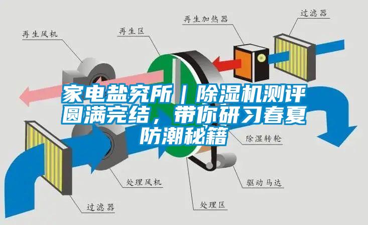 家電鹽究所｜除濕機測評圓滿完結，帶你研習春夏防潮秘籍