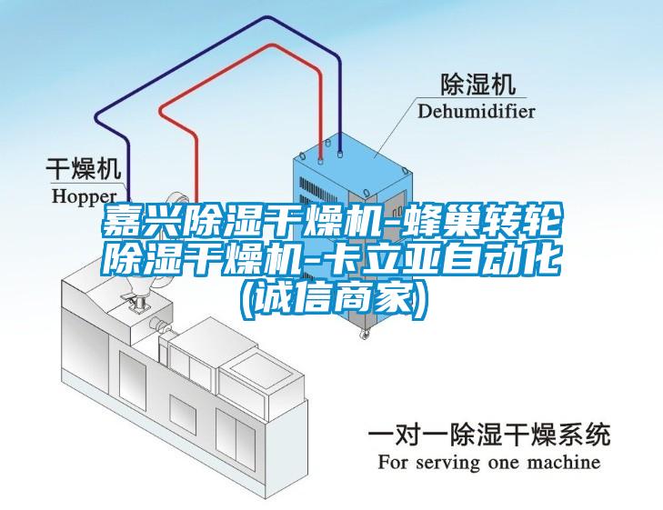 嘉興除濕干燥機-蜂巢轉(zhuǎn)輪除濕干燥機-卡立亞自動化(誠信商家)