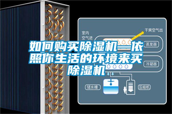 如何購買除濕機(jī)—依照你生活的環(huán)境來買除濕機(jī)