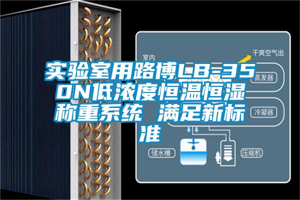 實驗室用路博LB-350N低濃度恒溫恒濕稱重系統(tǒng) 滿足新標準