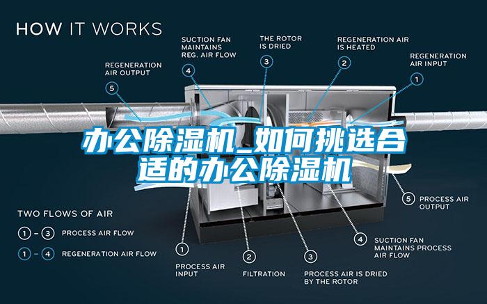辦公除濕機(jī)_如何挑選合適的辦公除濕機(jī)