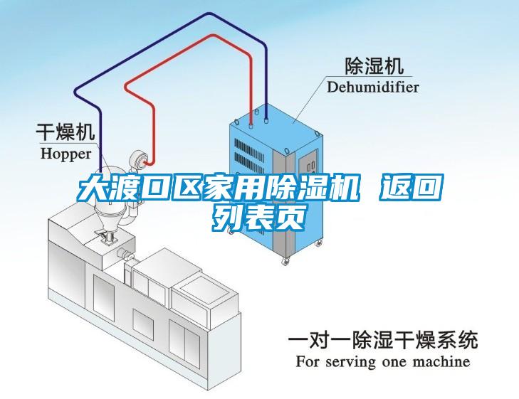 大渡口區(qū)家用除濕機(jī) 返回列表頁