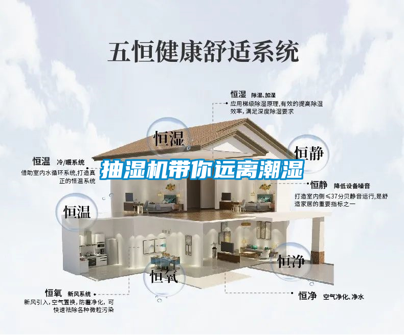 抽濕機(jī)帶你遠(yuǎn)離潮濕