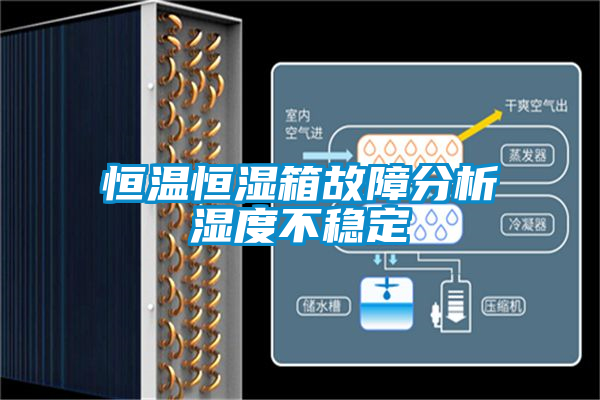恒溫恒濕箱故障分析濕度不穩定