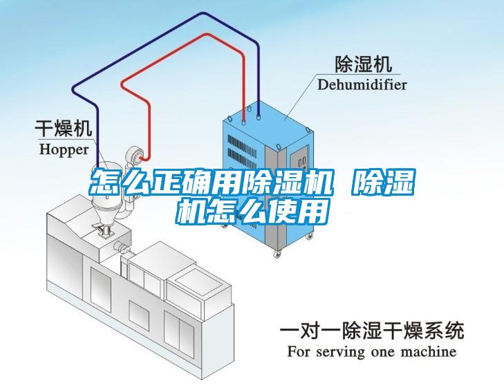 怎么正確用除濕機(jī) 除濕機(jī)怎么使用