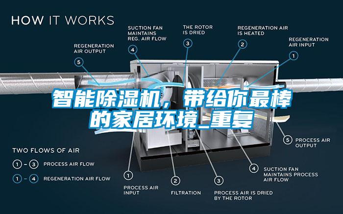 智能除濕機，帶給你最棒的家居環境_重復