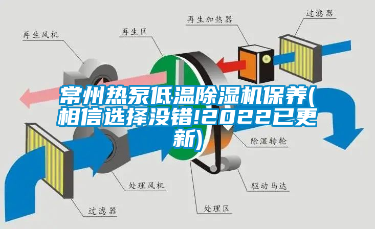 常州熱泵低溫除濕機(jī)保養(yǎng)(相信選擇沒(méi)錯(cuò)!2022已更新)