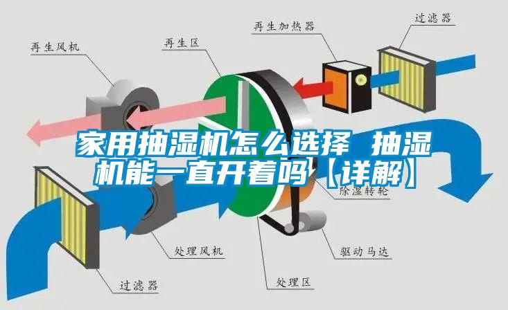 家用抽濕機(jī)怎么選擇 抽濕機(jī)能一直開(kāi)著嗎【詳解】