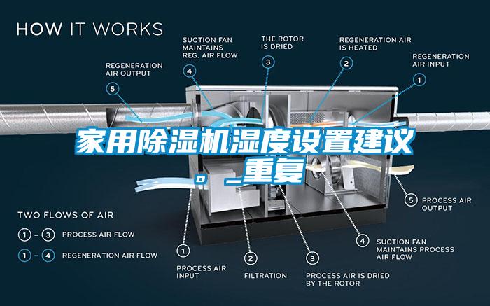 家用除濕機(jī)濕度設(shè)置建議。_重復(fù)