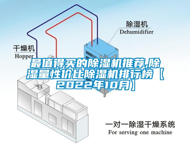 最值得買的除濕機推薦,除濕量性價比除濕機排行榜【2022年10月】