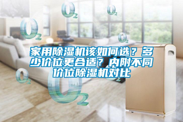家用除濕機該如何選？多少價位更合適？內附不同價位除濕機對比