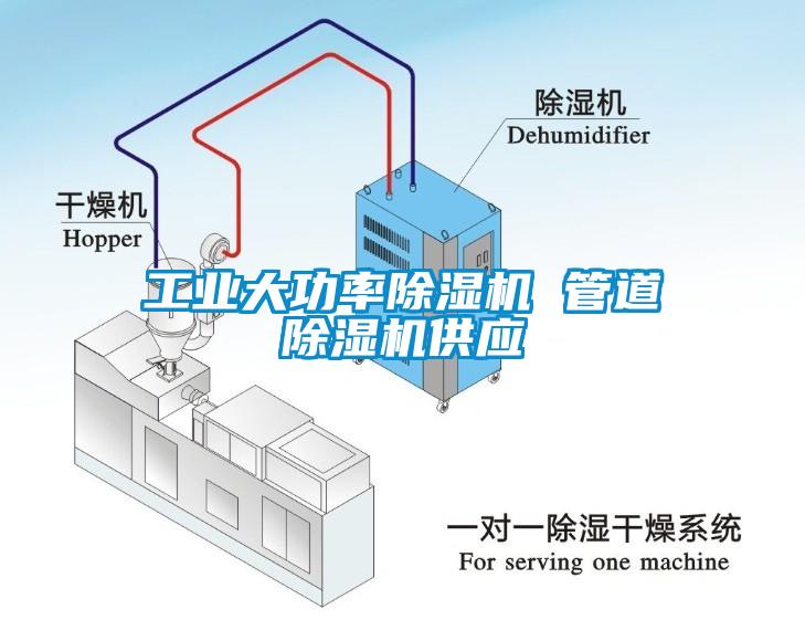 工業(yè)大功率除濕機(jī) 管道除濕機(jī)供應(yīng)