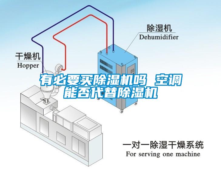 有必要買(mǎi)除濕機(jī)嗎 空調(diào)能否代替除濕機(jī)