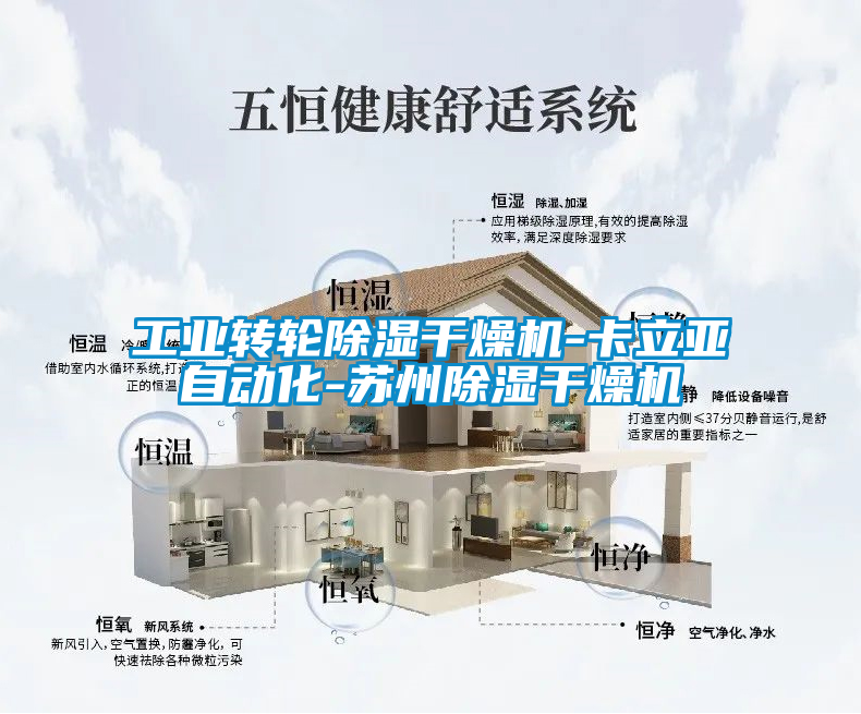 工業轉輪除濕干燥機-卡立亞自動化-蘇州除濕干燥機