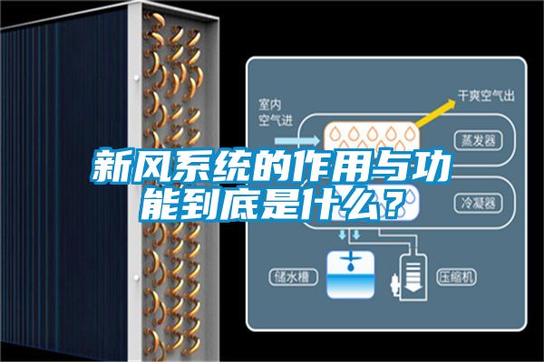 新風(fēng)系統(tǒng)的作用與功能到底是什么？
