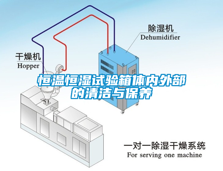 恒溫恒濕試驗箱體內(nèi)外部的清潔與保養(yǎng)