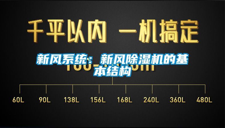 新風(fēng)系統(tǒng)：新風(fēng)除濕機(jī)的基本結(jié)構(gòu)