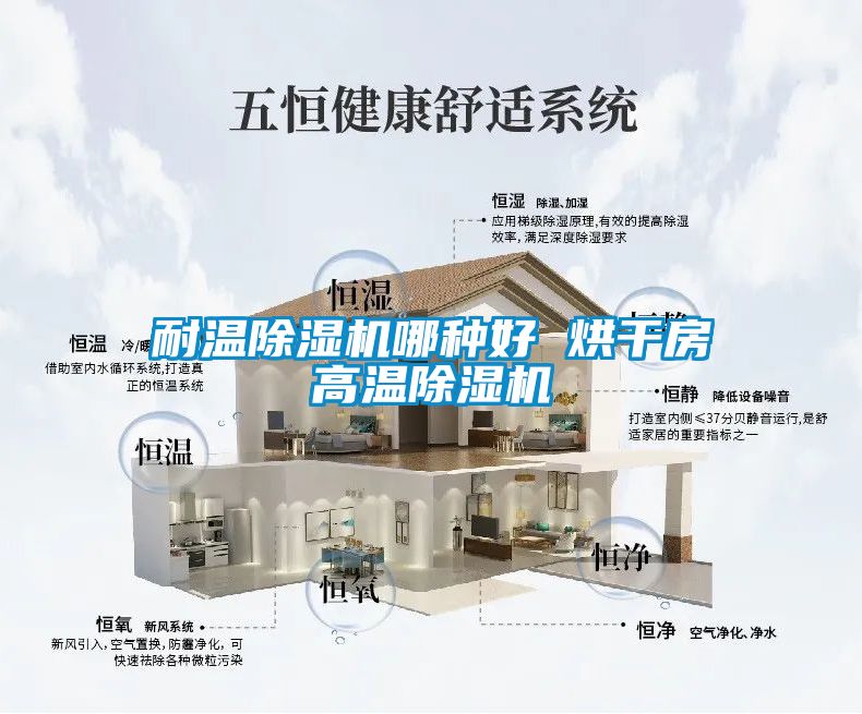 耐溫除濕機哪種好 烘干房高溫除濕機