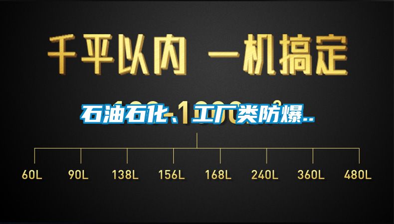 石油石化、工廠類防爆..