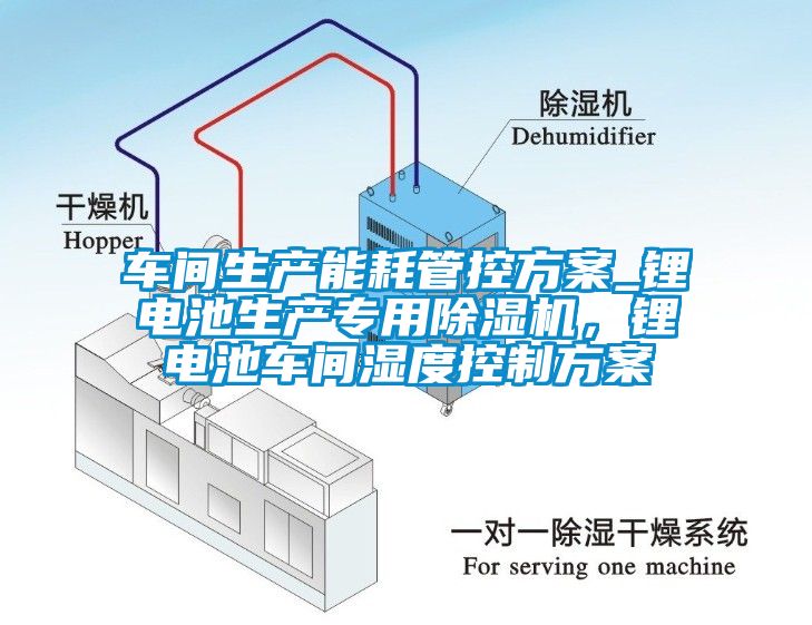 車(chē)間生產(chǎn)能耗管控方案_鋰電池生產(chǎn)專(zhuān)用除濕機(jī)，鋰電池車(chē)間濕度控制方案