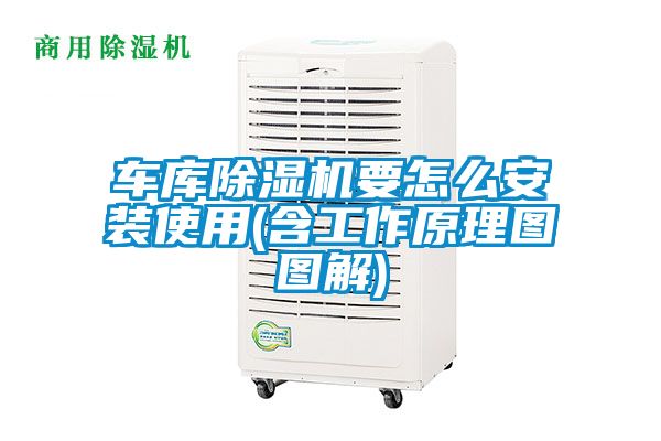 車庫除濕機(jī)要怎么安裝使用(含工作原理圖圖解)