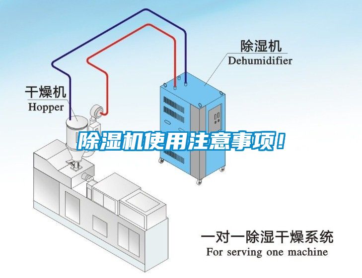 除濕機使用注意事項！